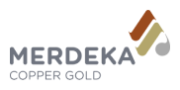 meredeka-copper-gold meredeka-copper-gold